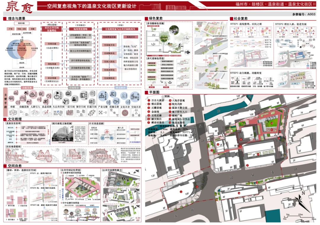 如何在篮球冬令营中加强体能训练?_1