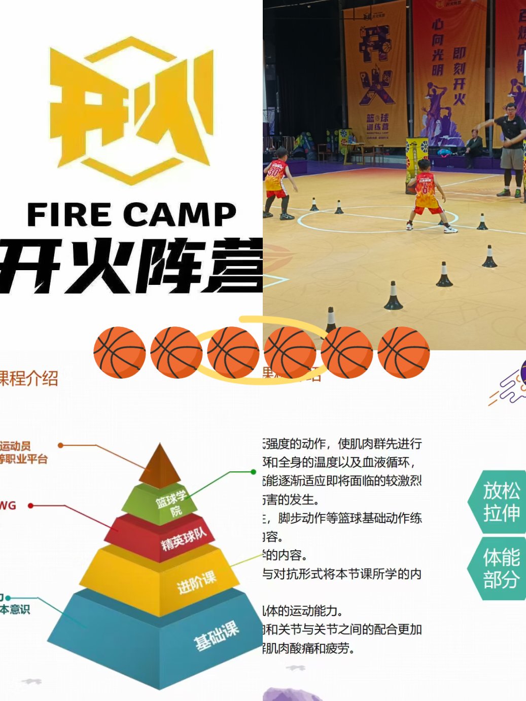 为什么心理训练是篮球发展的重要部分
