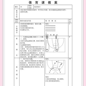 篮球训练的基本要求是什么意思