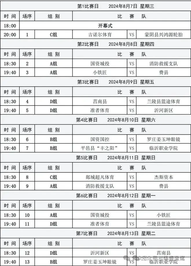 专业队篮球训练的费用谁出